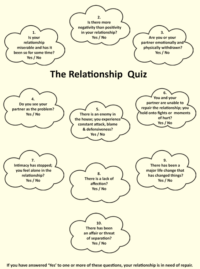 relationship trivia